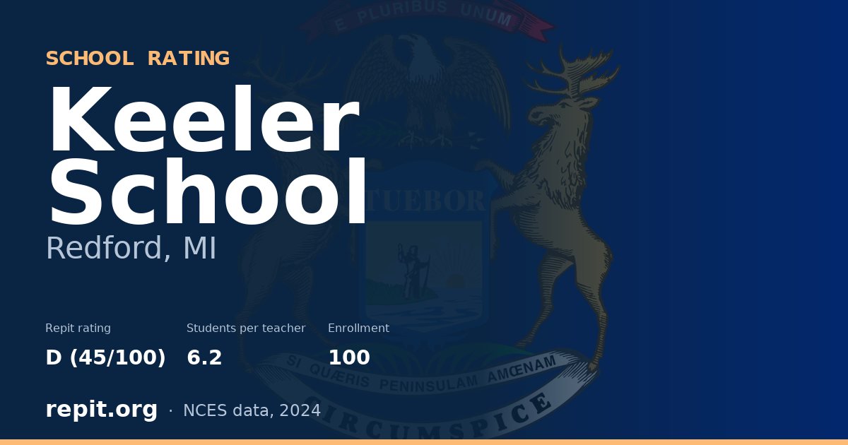 Keeler School, Redford, MI — Repit school rating D (45/100)