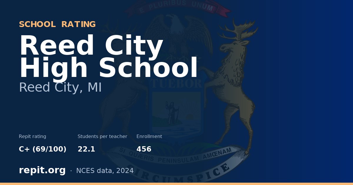 Reed City High School, Reed City, MI — Repit school rating C+ (69/100)
