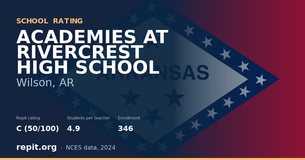 ACADEMIES AT RIVERCREST HIGH SCHOOL, Wilson, AR — Repit school rating C (50/100)