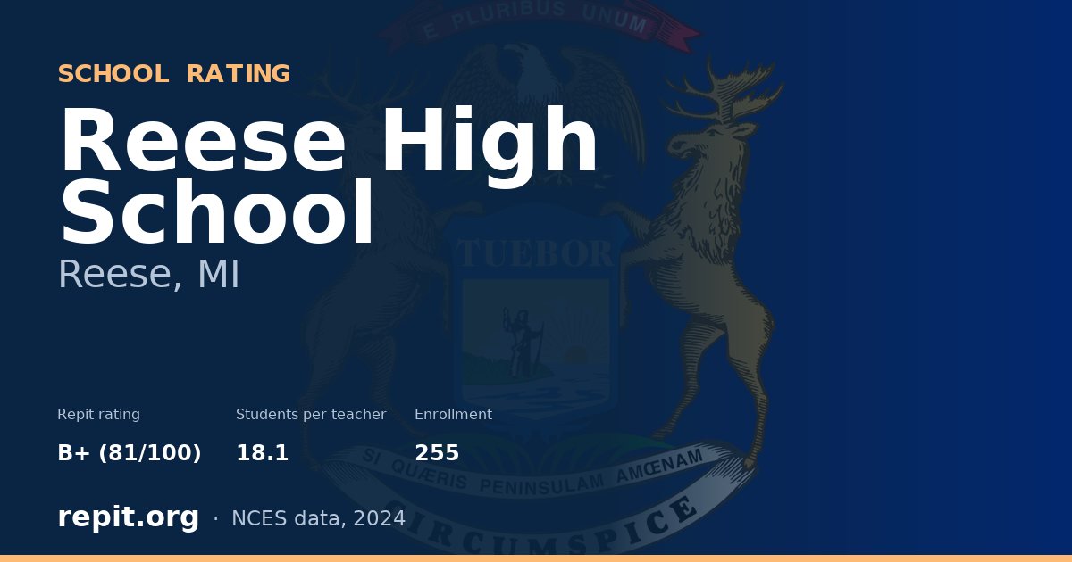 Reese High School, Reese, MI — Repit school rating B+ (81/100)