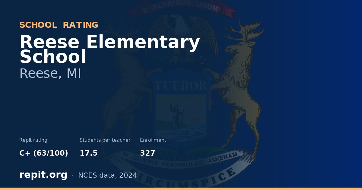Reese Elementary School, Reese, MI — Repit school rating C+ (63/100)