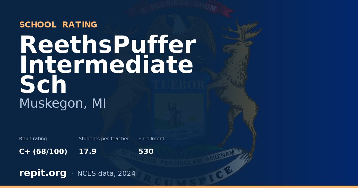 ReethsPuffer Intermediate Sch, Muskegon, MI — Repit school rating C+ (68/100)