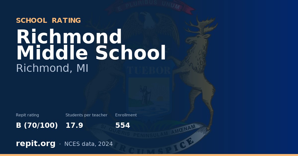 Richmond Middle School, Richmond, MI — Repit school rating B (70/100)