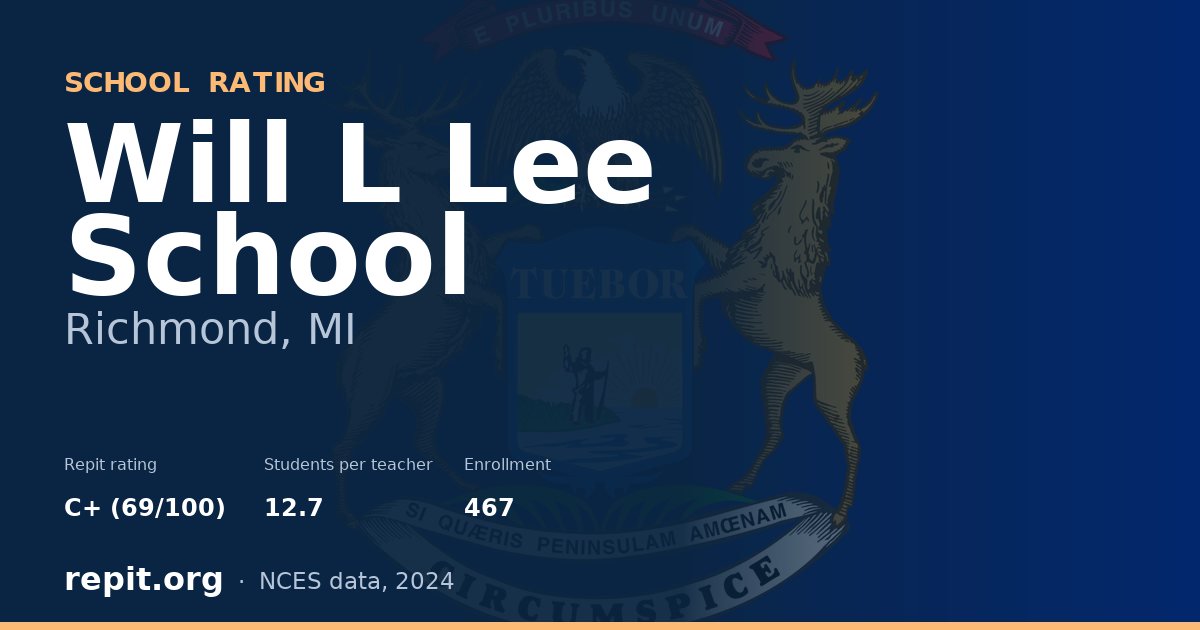 Will L Lee School, Richmond, MI — Repit school rating C+ (69/100)