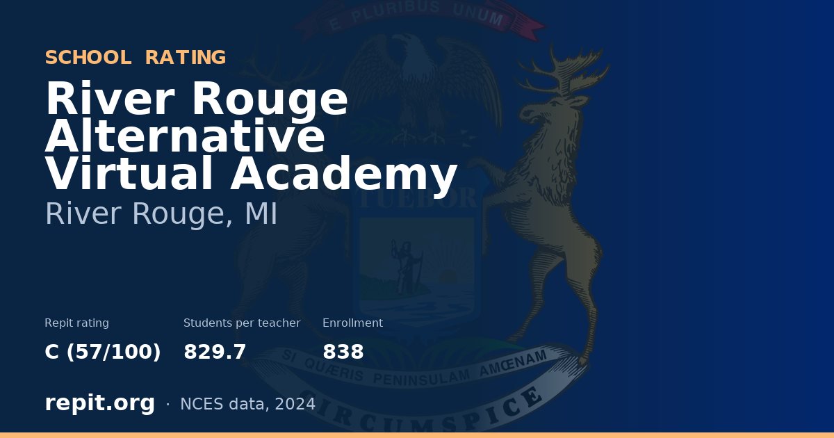 River Rouge Alternative Virtual Academy, River Rouge, MI — Repit school rating C (57/100)