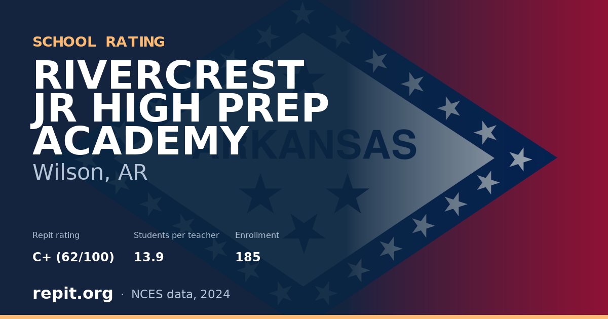 RIVERCREST JR HIGH PREP ACADEMY, Wilson, AR — Repit school rating C+ (62/100)