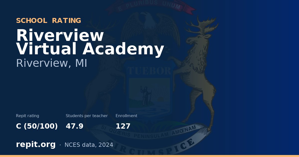 Riverview Virtual Academy, Riverview, MI — Repit school rating C (50/100)