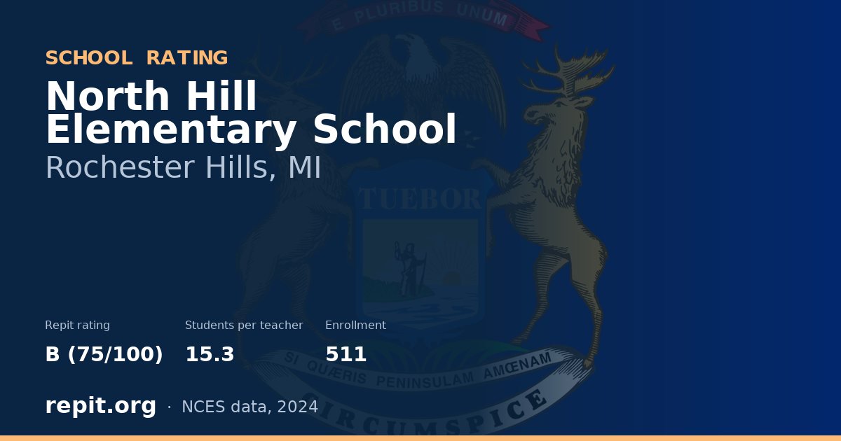 North Hill Elementary School, Rochester Hills, MI — Repit school rating B (75/100)