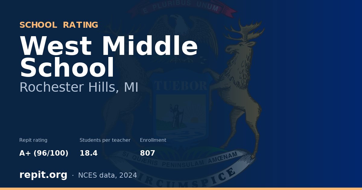 West Middle School, Rochester Hills, MI — Repit school rating A+ (96/100)
