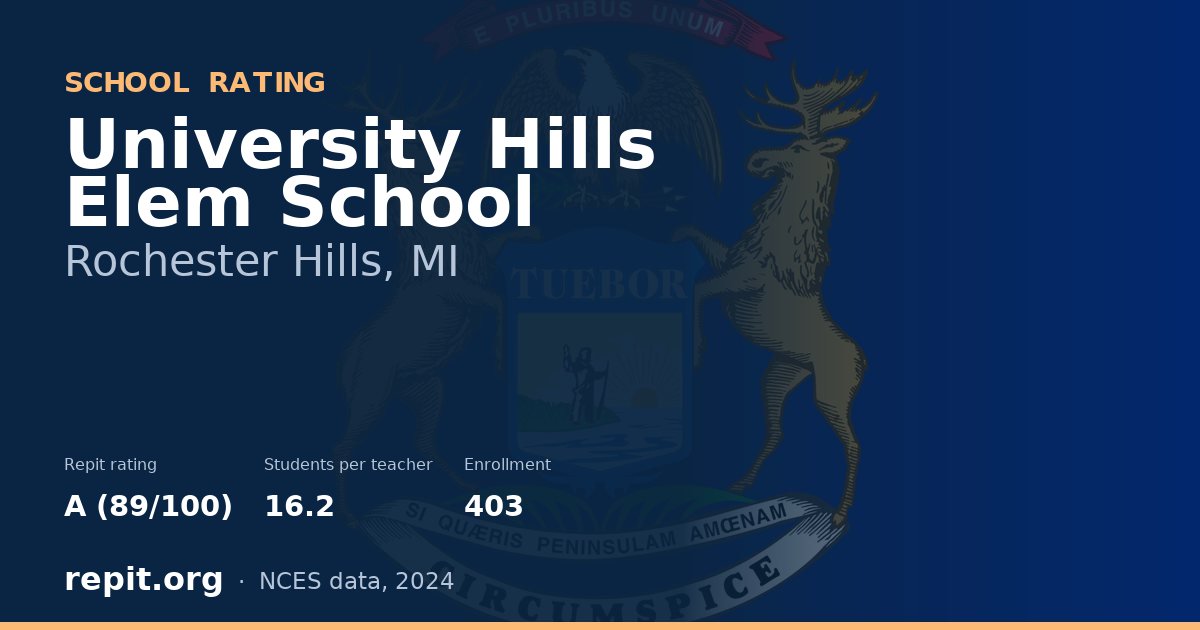 University Hills Elem School, Rochester Hills, MI — Repit school rating A (89/100)