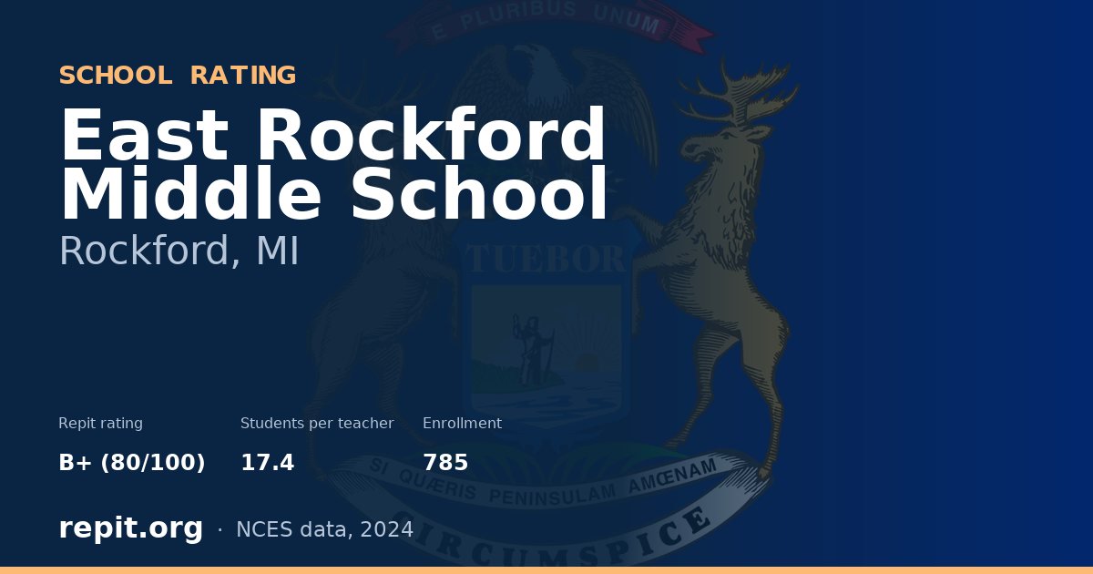 East Rockford Middle School, Rockford, MI — Repit school rating B+ (80/100)