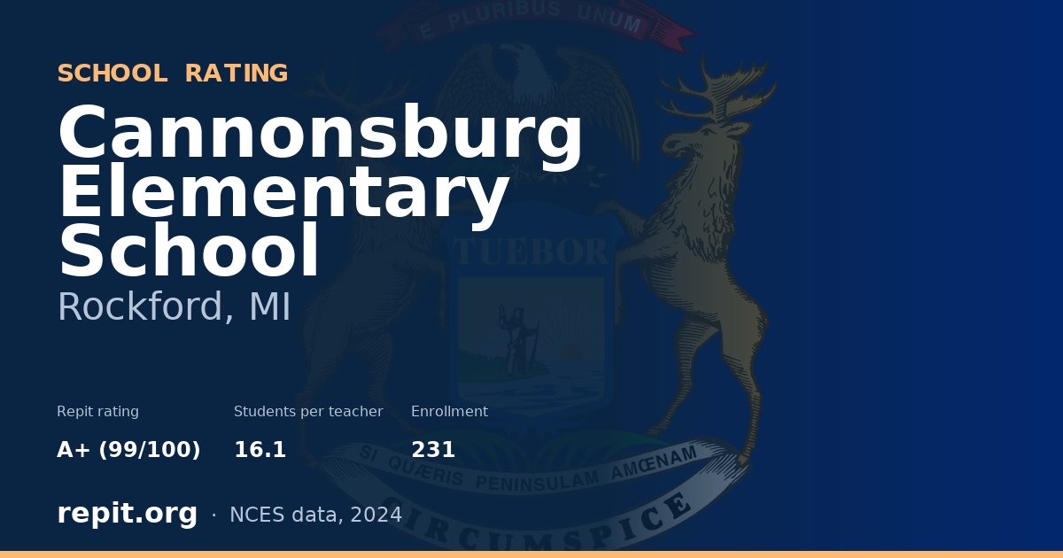 Cannonsburg Elementary School, Rockford, MI — Repit school rating A+ (99/100)