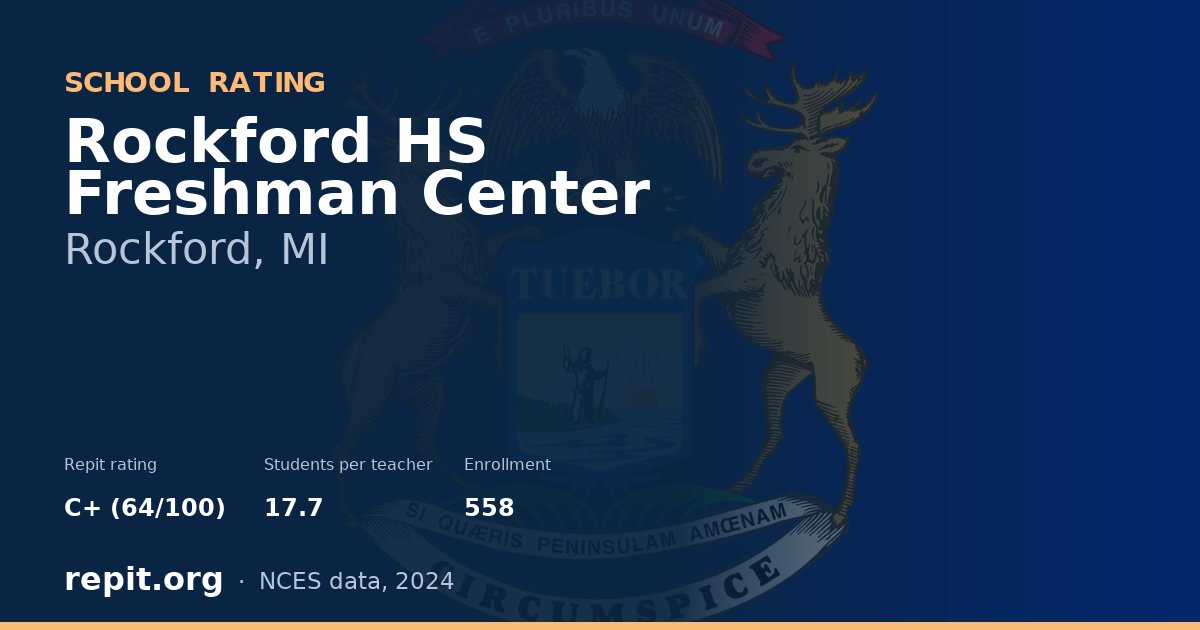 Rockford HS Freshman Center, Rockford, MI — Repit school rating C+ (64/100)