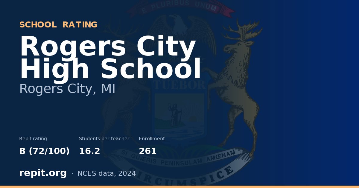 Rogers City High School, Rogers City, MI — Repit school rating B (72/100)