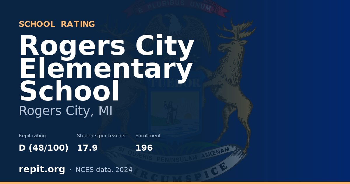 Rogers City Elementary School, Rogers City, MI — Repit school rating D (48/100)
