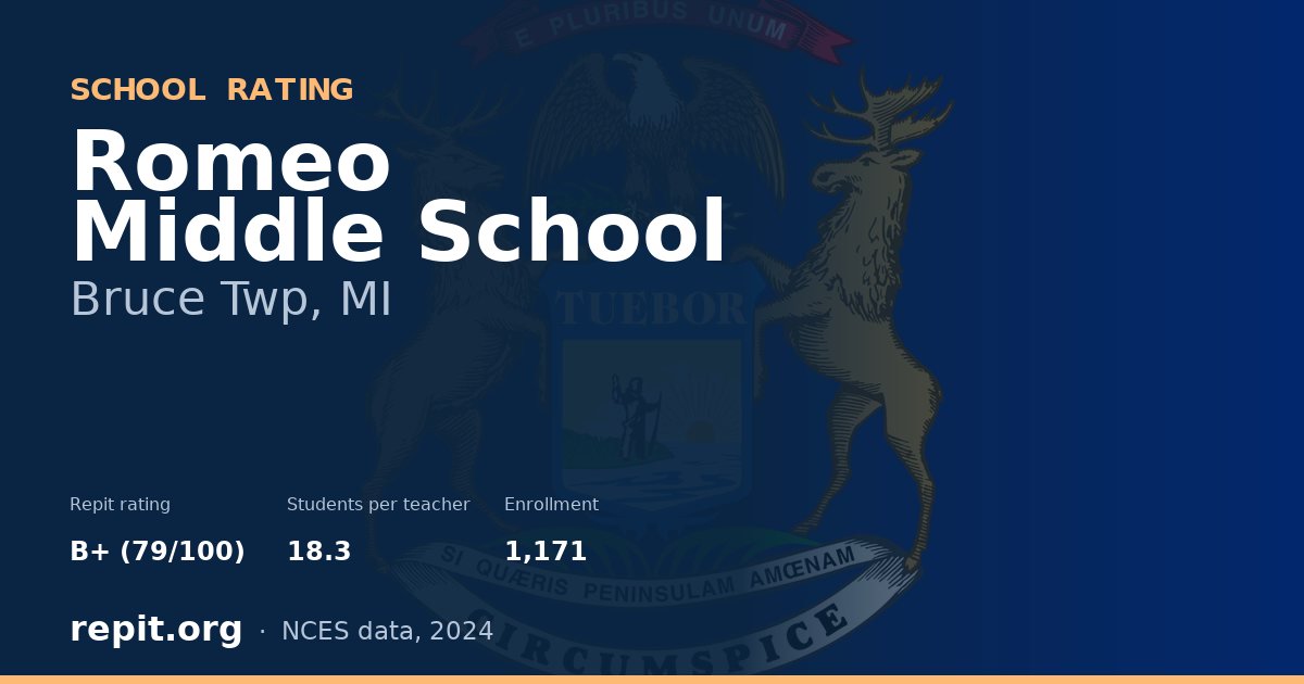 Romeo Middle School, Bruce Twp, MI — Repit school rating B+ (79/100)