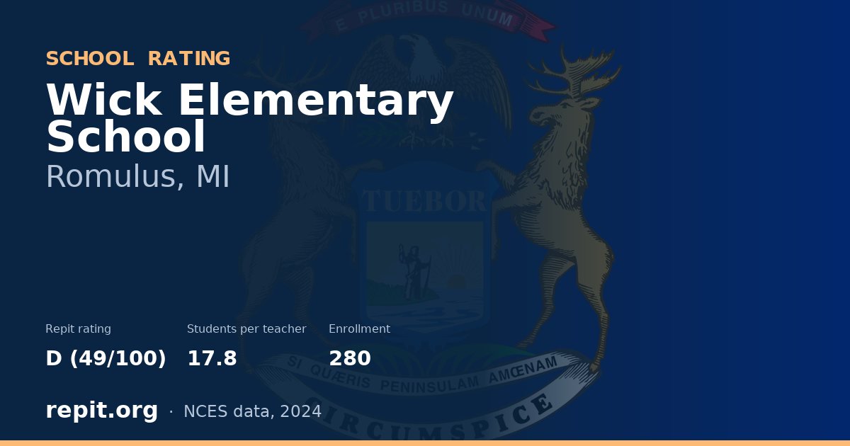 Wick Elementary School, Romulus, MI — Repit school rating D (49/100)