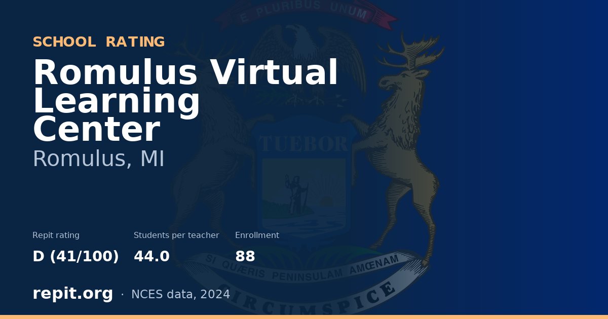 Romulus Virtual Learning Center, Romulus, MI — Repit school rating D (41/100)