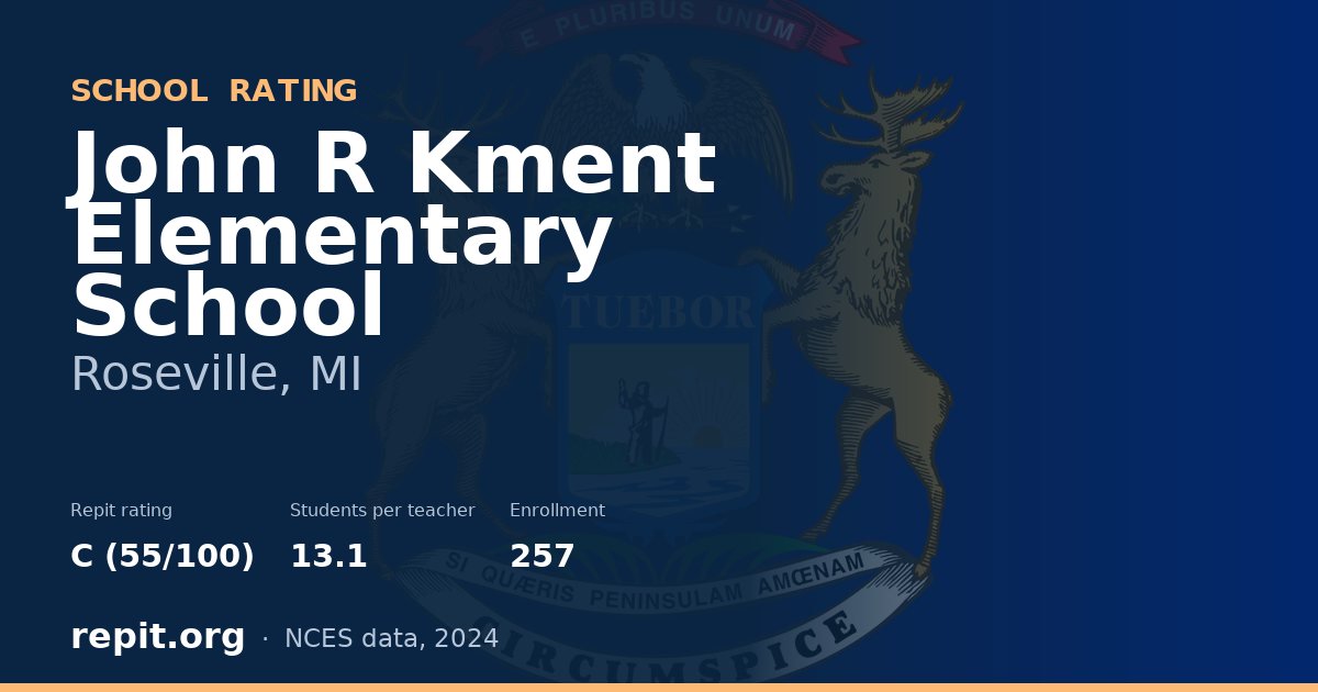 John R Kment Elementary School, Roseville, MI — Repit school rating C (55/100)