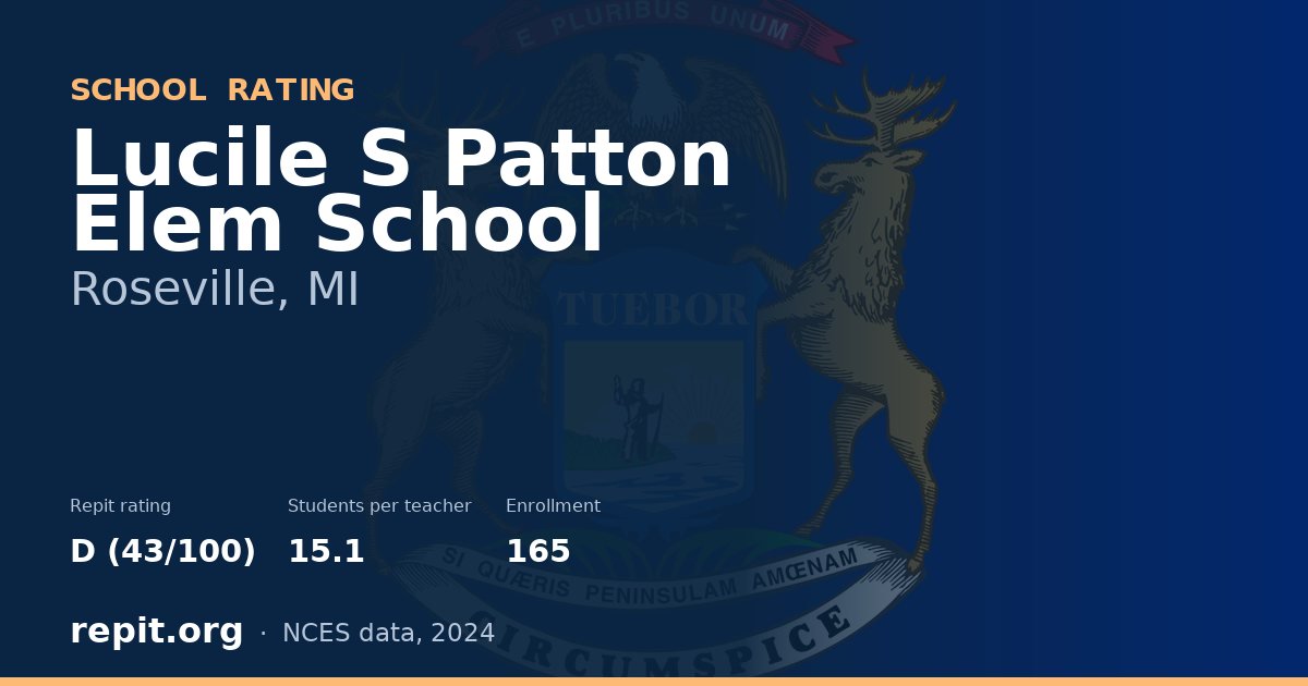 Lucile S Patton Elem School, Roseville, MI — Repit school rating D (43/100)