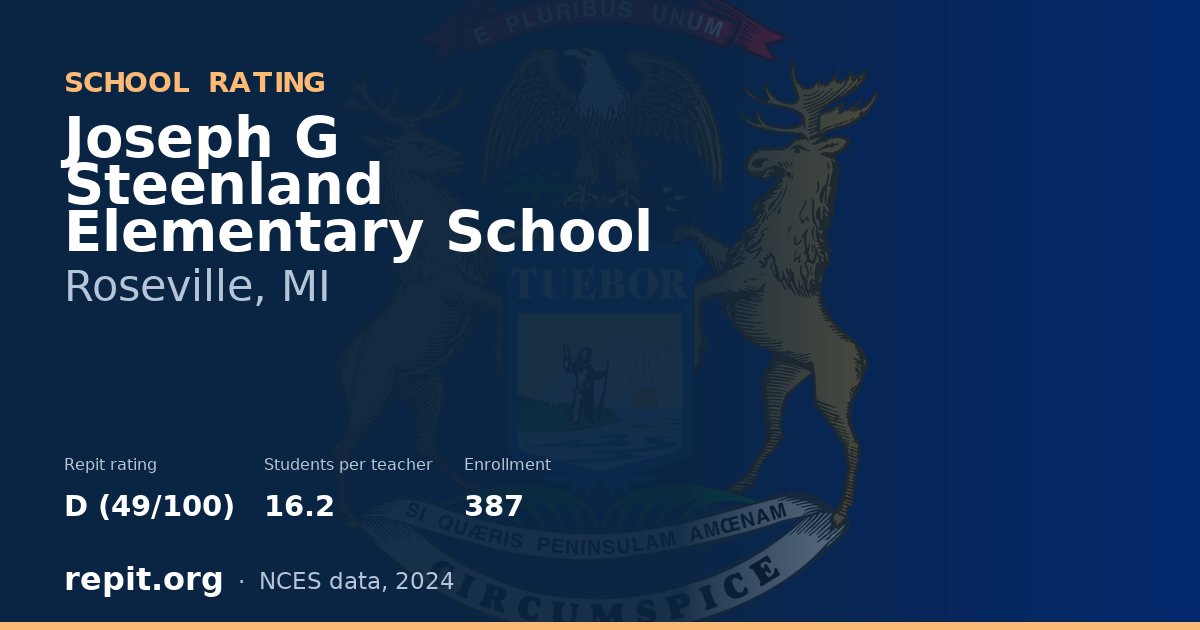 Joseph G Steenland Elementary School, Roseville, MI — Repit school rating D (49/100)