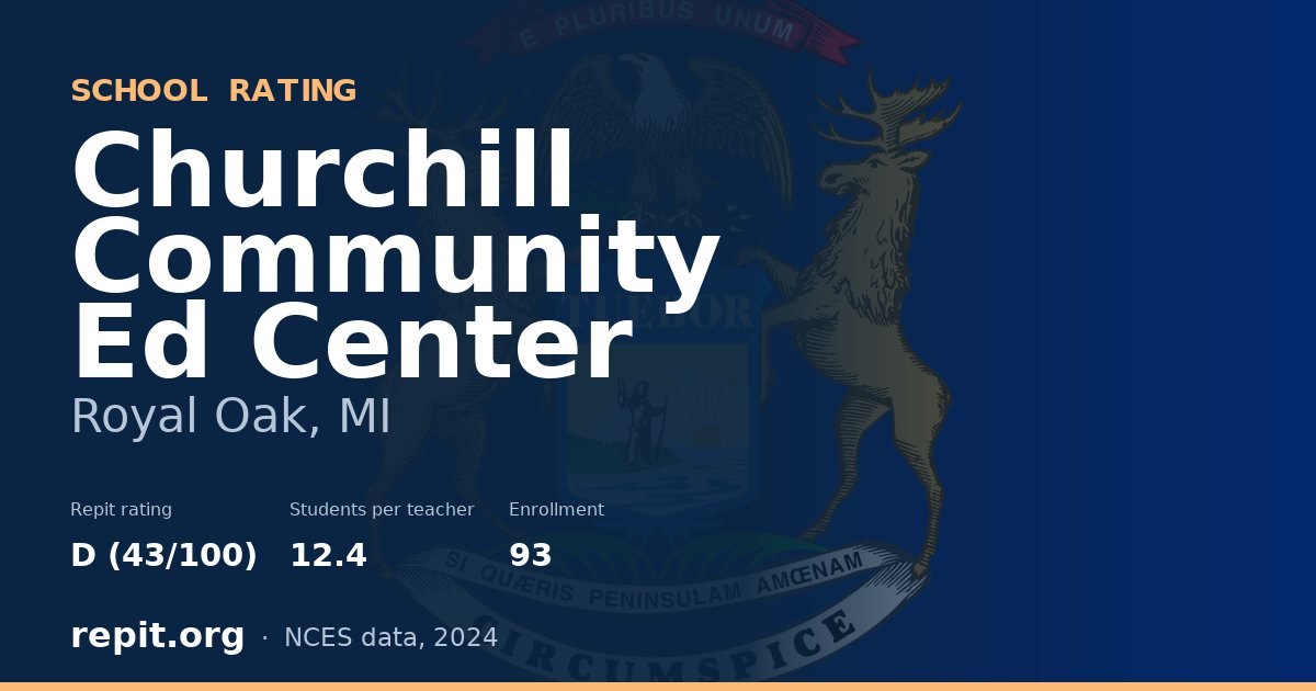 Churchill Community Ed Center, Royal Oak, MI — Repit school rating D (43/100)