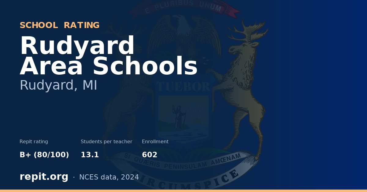 Rudyard Area Schools, Rudyard, MI — Repit school rating B+ (80/100)
