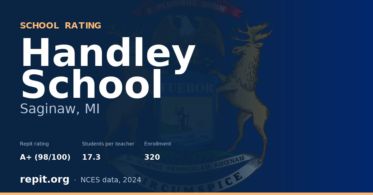 Handley School, Saginaw, MI — Repit school rating A+ (98/100)