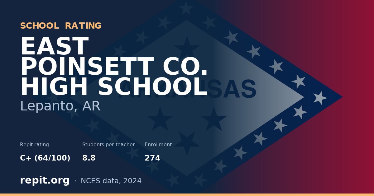 EAST POINSETT CO. HIGH SCHOOL, Lepanto, AR — Repit school rating C+ (64/100)