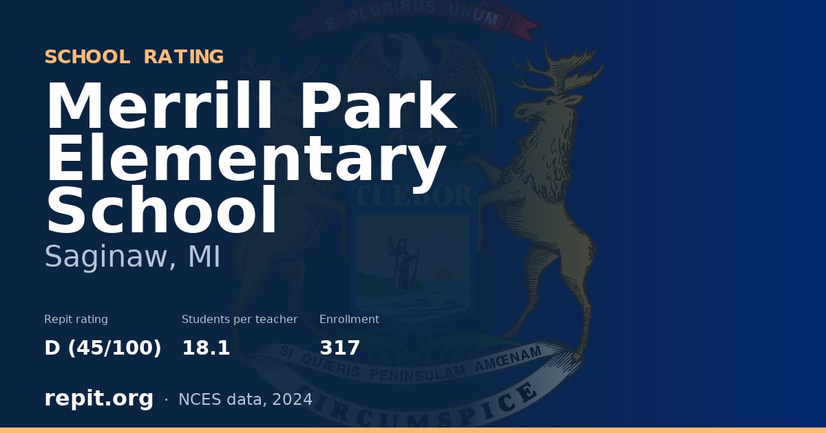 Merrill Park Elementary School, Saginaw, MI — Repit school rating D (45/100)