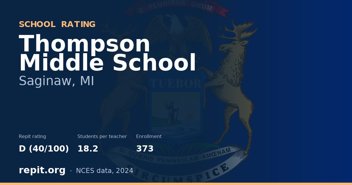 Thompson Middle School, Saginaw, MI — Repit school rating D (40/100)