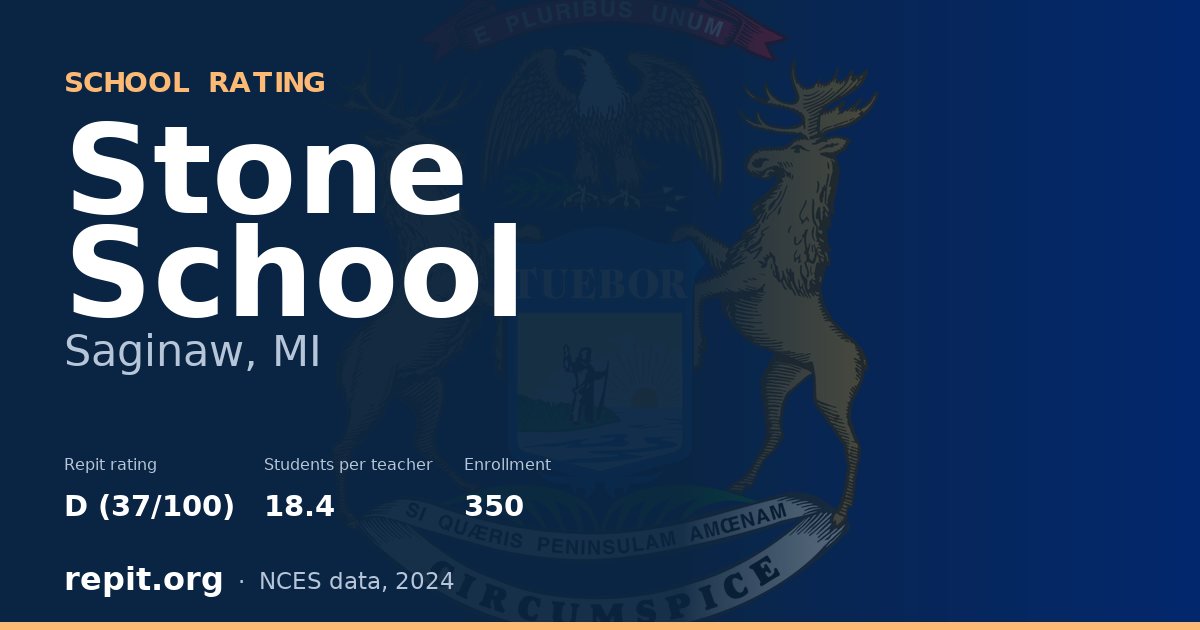Stone School, Saginaw, MI — Repit school rating D (37/100)