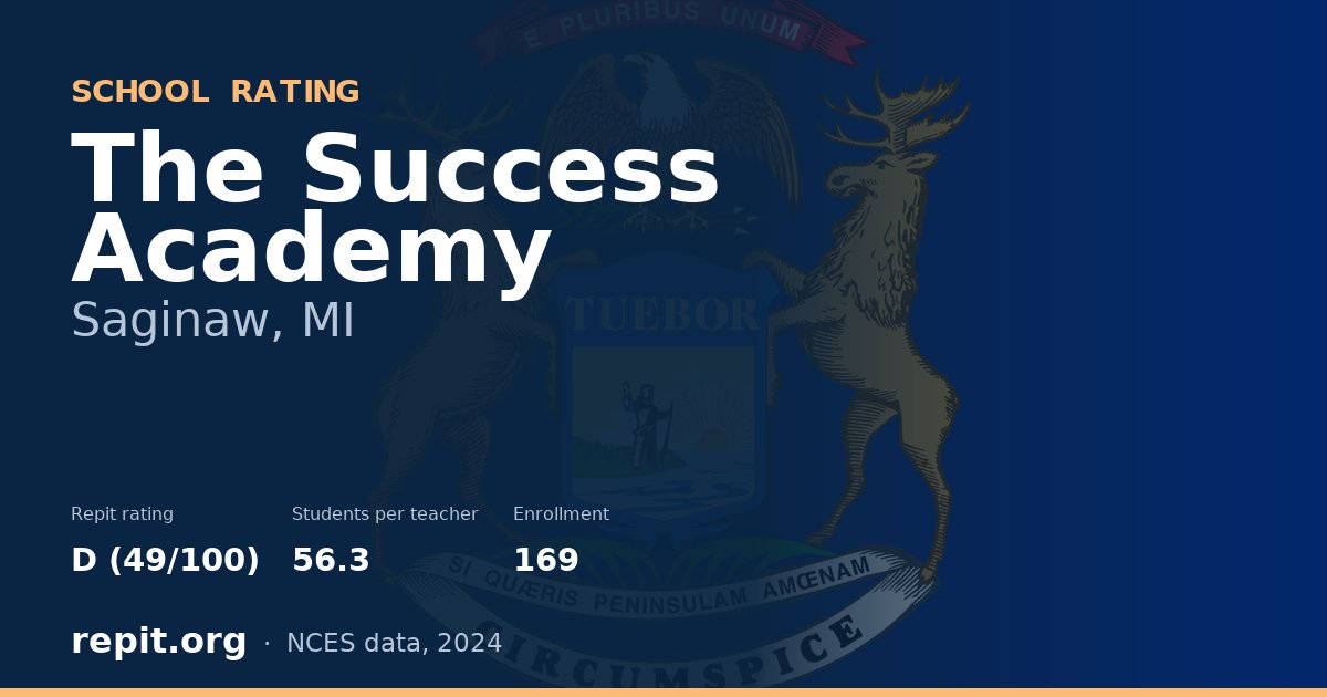 The Success Academy, Saginaw, MI — Repit school rating D (49/100)