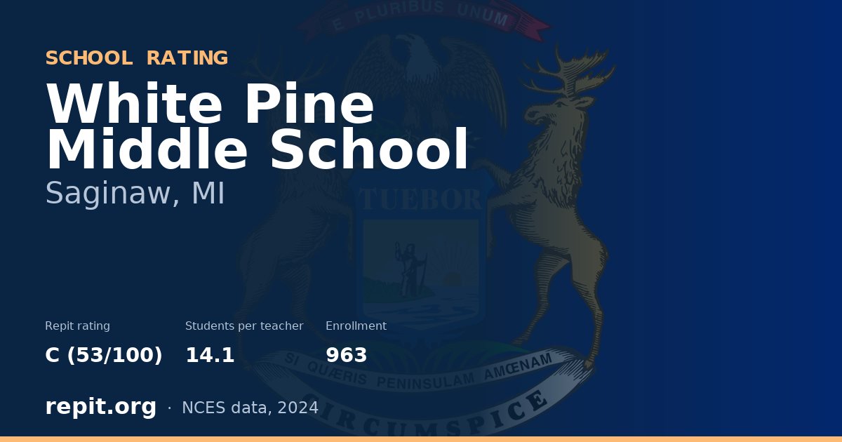 White Pine Middle School, Saginaw, MI — Repit school rating C (53/100)