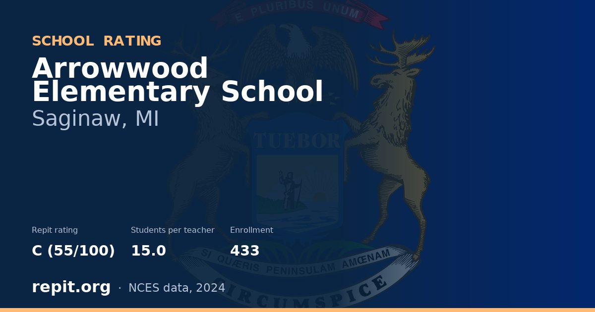 Arrowwood Elementary School, Saginaw, MI — Repit school rating C (55/100)