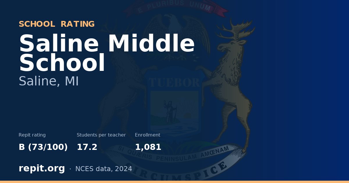 Saline Middle School, Saline, MI — Repit school rating B (73/100)