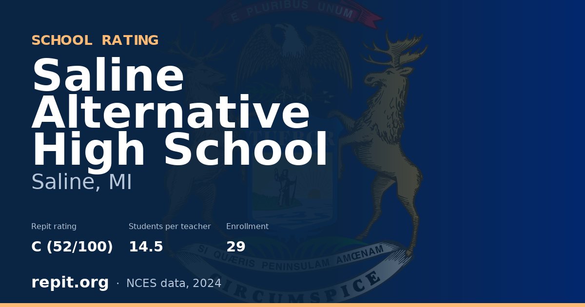 Saline Alternative High School, Saline, MI — Repit school rating C (52/100)