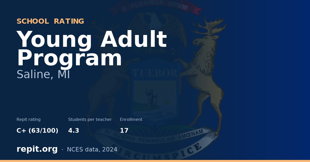 Young Adult Program, Saline, MI — Repit school rating C+ (63/100)