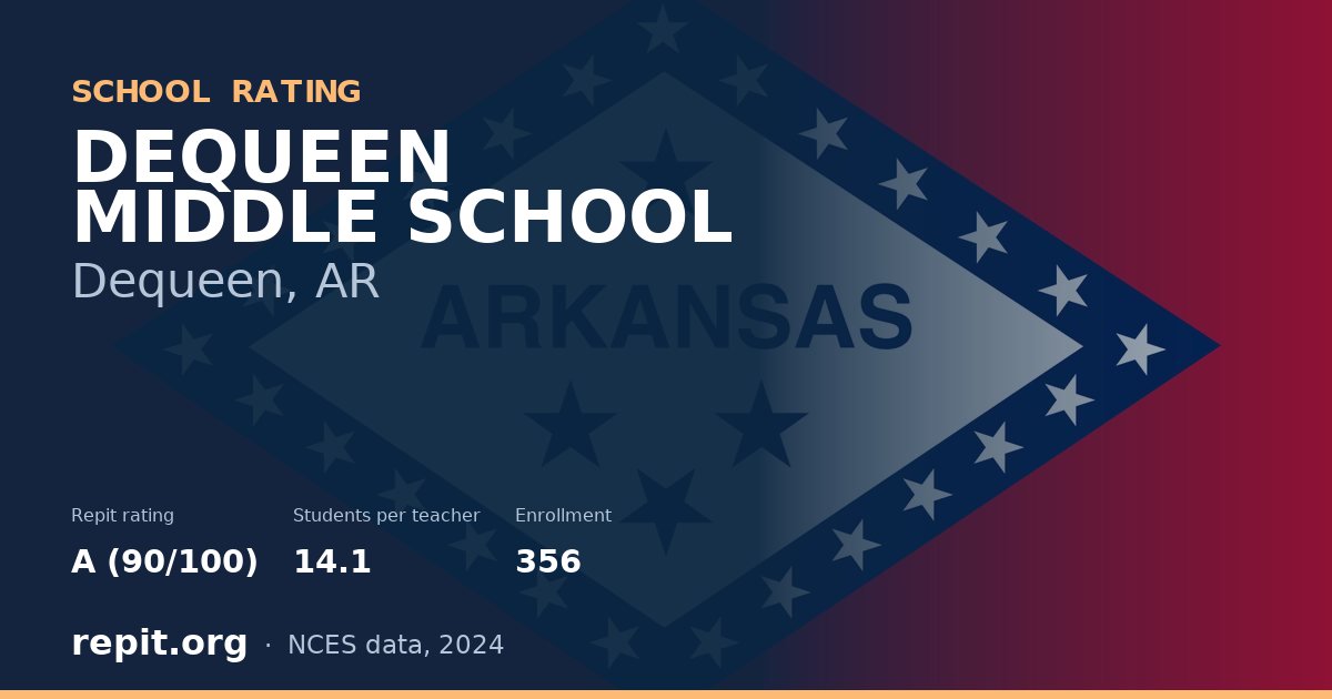 DEQUEEN MIDDLE SCHOOL, Dequeen, AR — Repit school rating A (90/100)