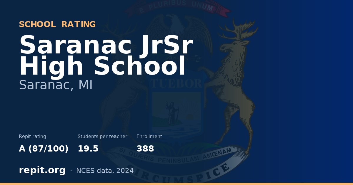 Saranac JrSr High School, Saranac, MI — Repit school rating A (87/100)
