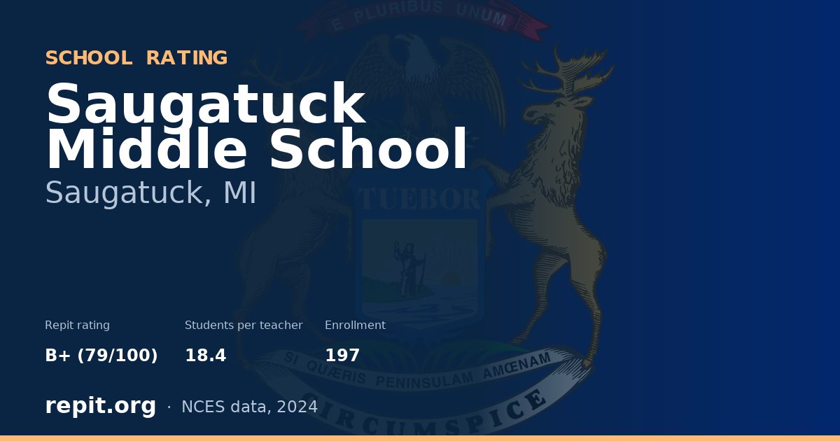 Saugatuck Middle School, Saugatuck, MI — Repit school rating B+ (79/100)