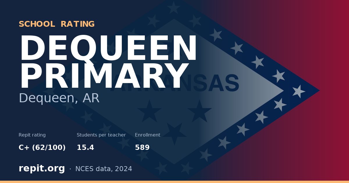 DEQUEEN PRIMARY, Dequeen, AR — Repit school rating C+ (62/100)