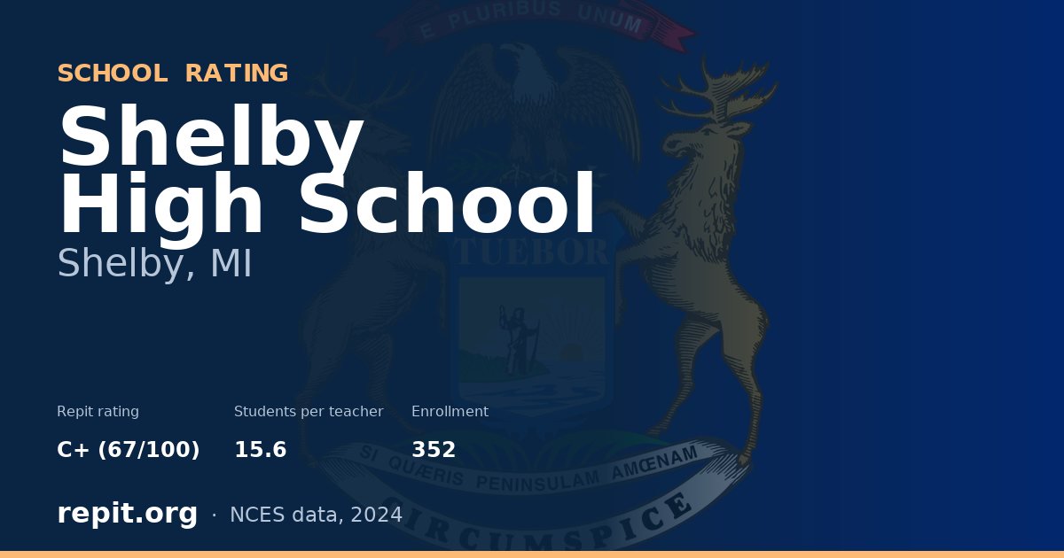 Shelby High School, Shelby, MI — Repit school rating C+ (67/100)