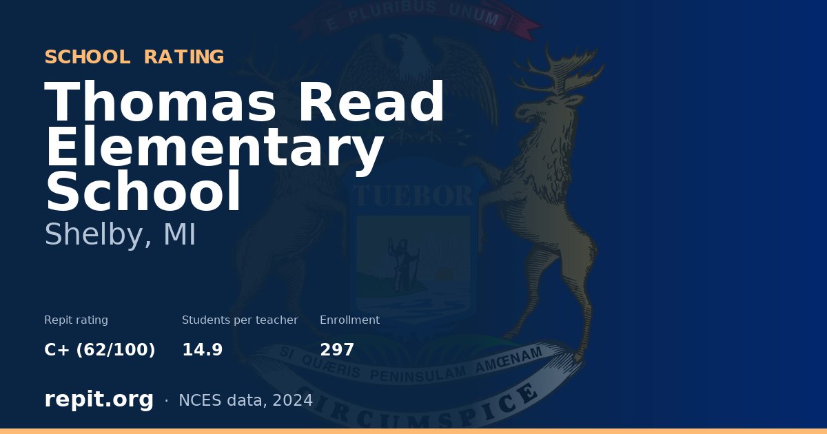 Thomas Read Elementary School, Shelby, MI — Repit school rating C+ (62/100)