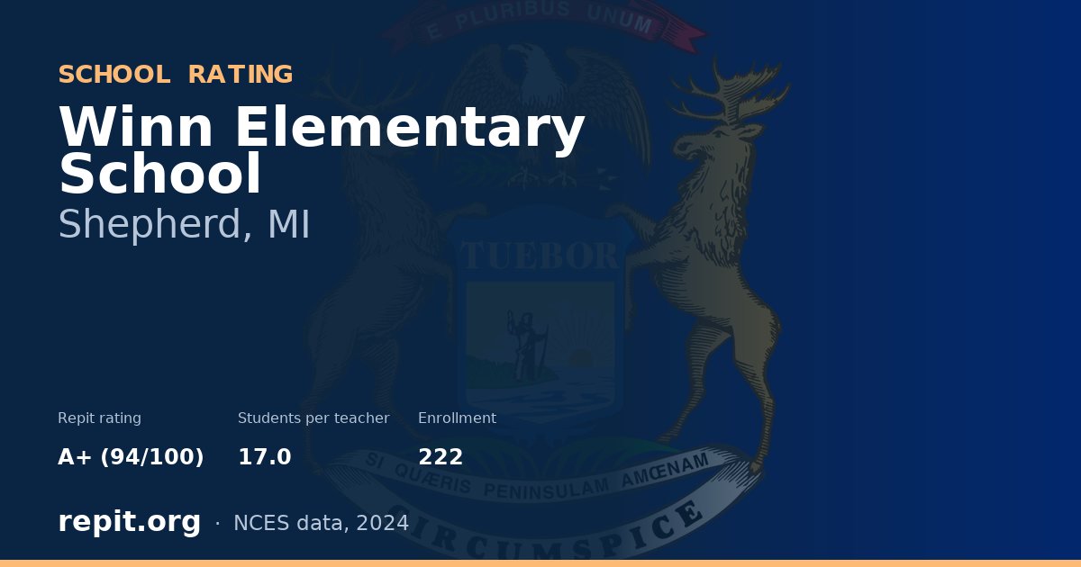 Winn Elementary School, Shepherd, MI — Repit school rating A+ (94/100)