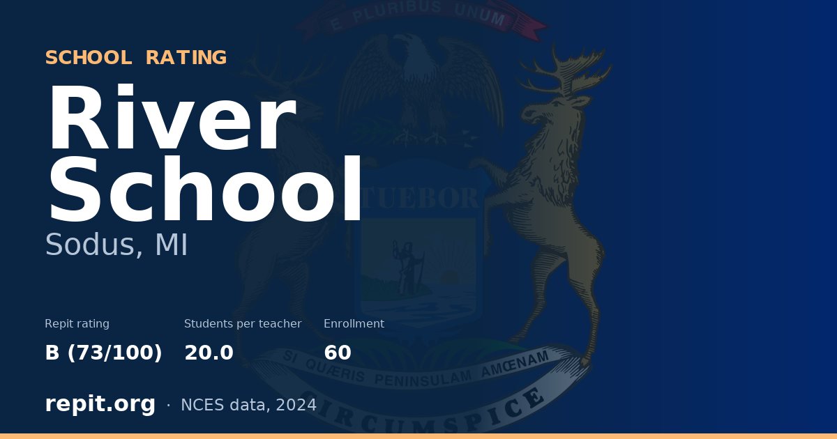 River School, Sodus, MI — Repit school rating B (73/100)