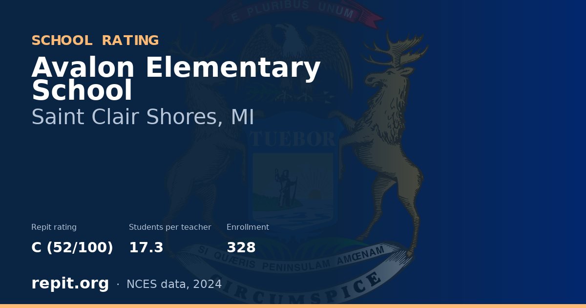 Avalon Elementary School, Saint Clair Shores, MI — Repit school rating C (52/100)