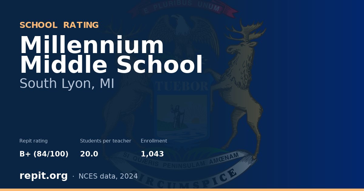 Millennium Middle School, South Lyon, MI — Repit school rating B+ (84/100)