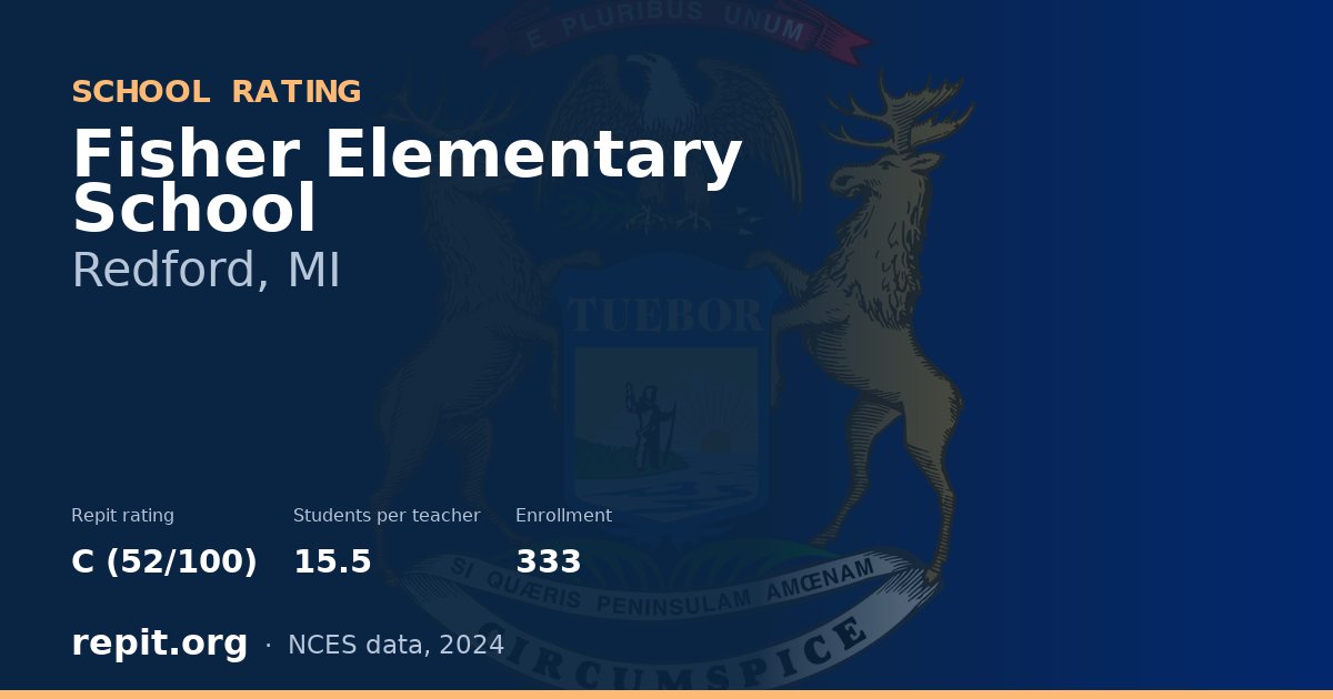 Fisher Elementary School, Redford, MI — Repit school rating C (52/100)