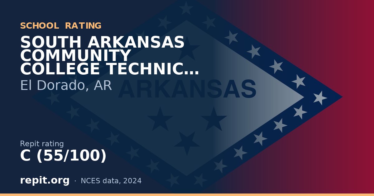 SOUTH ARKANSAS COMMUNITY COLLEGE TECHNICAL CENTER, El Dorado, AR — Repit school rating C (55/100)